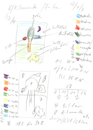 4 Bilder 8 Elemente - aus den zyklischen Bildern (18.06. für 30.8.88)