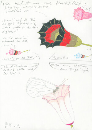 wie zeichnet man eine plastikblüte? (29.8.94)